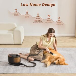 Bunfly Pet Grooming Vacuum & Dog Hair Removal Kit: 13,000kPa Powerful Suction, 3.5L Capacity, 16 Grooming Tools for Dogs, Cats, and Other Pets dog hair vacuum
